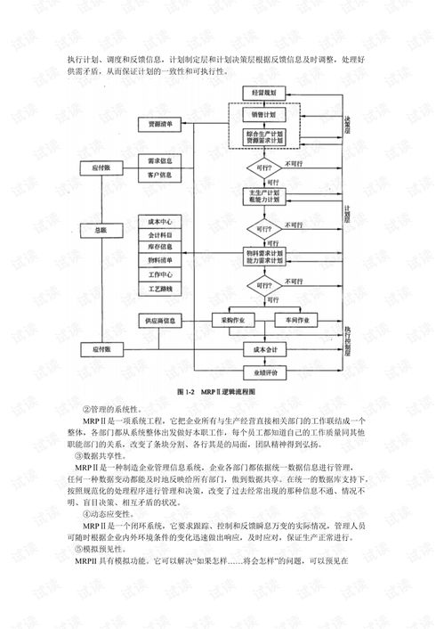 系統(tǒng)集成項(xiàng)目管理工程師教程完整版